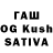 Дистиллят ТГК THC oil Konstantin Harhenov